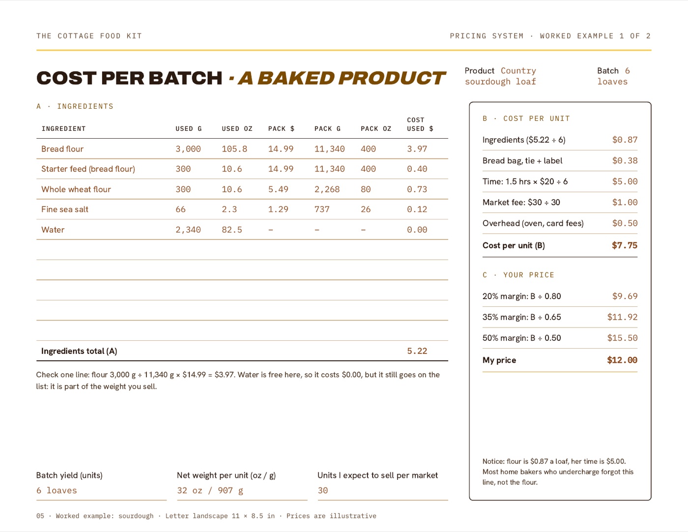 Filled sourdough pricing worksheet