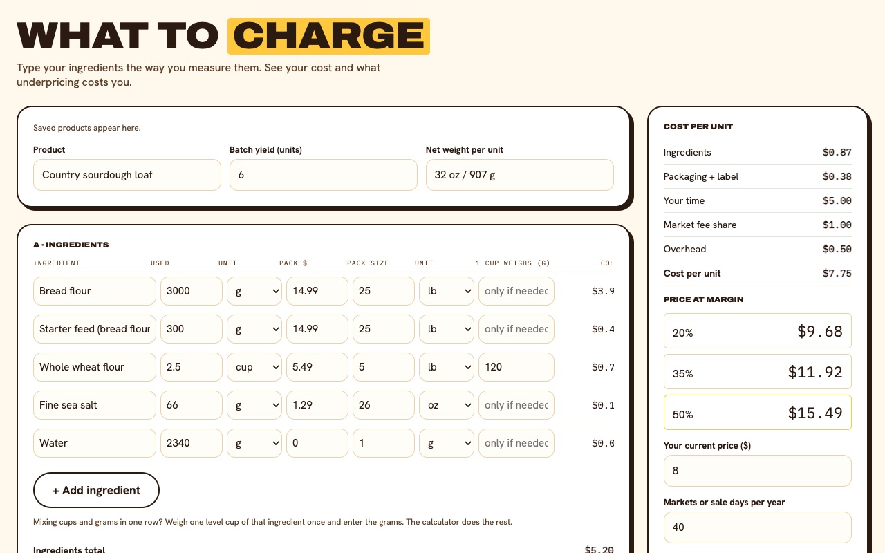 Pricing Calculator showing cost per unit, prices at three margins and money left on the table